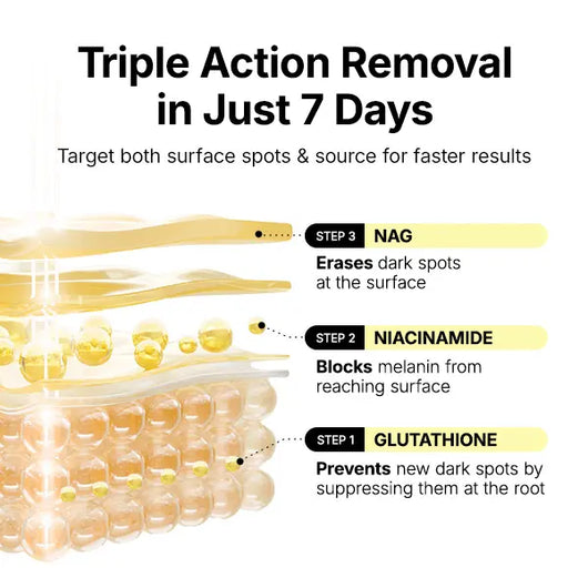 Glutathione Dark Spot Patches