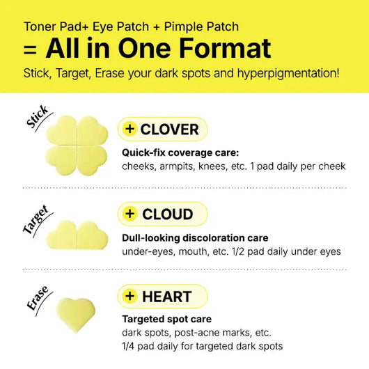 Glutathione Dark Spot Patches